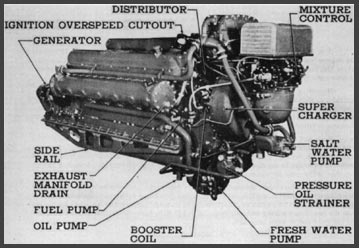  Engine Parts on Packard V12 Marine Engine
