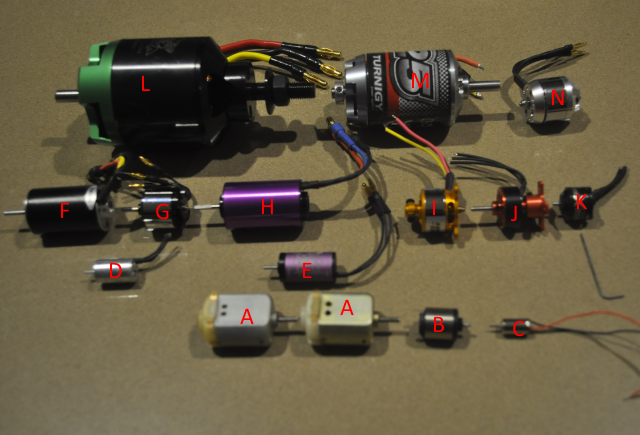 brushless motors for model boats