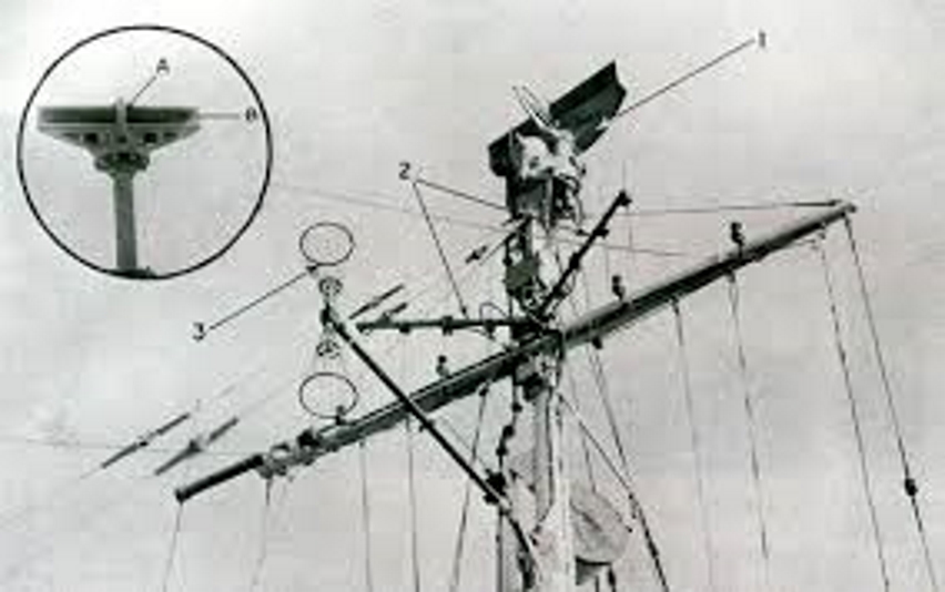 Photo of the Mast Top view with the Bongo Drum Basket Antenna - John Drain's Model PT-Boat Site